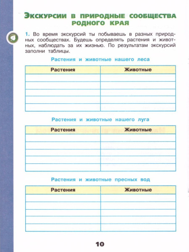 Окружающий мир 4 класс. Рабочая тетрадь в 2-х частях. Часть 2