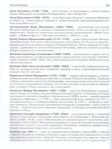 Справочник по истории России. 6-10 кл. НОВЫЙ ФГОС (Вако)