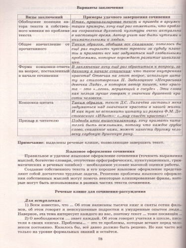 Русский язык . Решение задач повышенного и высокого уровня сложности
