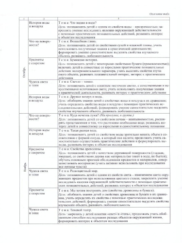 Познавательно-исследовательская деятельность детей. Опыты и эксперименты с веществами и материалами. Осень. Младшая группа. 16 карт.ФГОС ДО