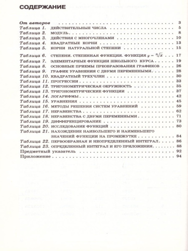 Алгебра в таблицах 7-11 класс