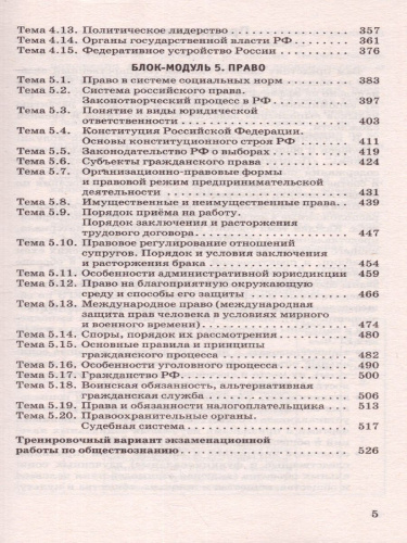 ЕГЭ. Обществознание. Теория и практика