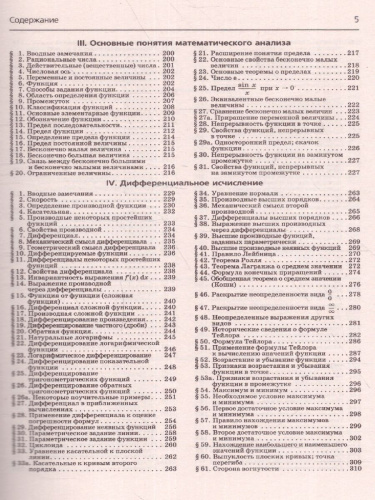 Справочник по высшей математике / Выгодский (Справочники)