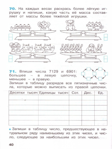 Математика 3 класс. Рабочая тетрадь в 3-х частях. Комплект. ФГОС