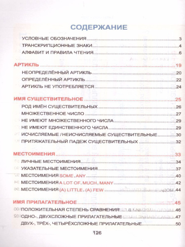 Английский язык. Курс начальной школы в таблицах