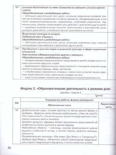 Календарное планирование образовательной деятельности в соответствии с ФОП ДО. Вторая младшая группа. ФГОС ДО