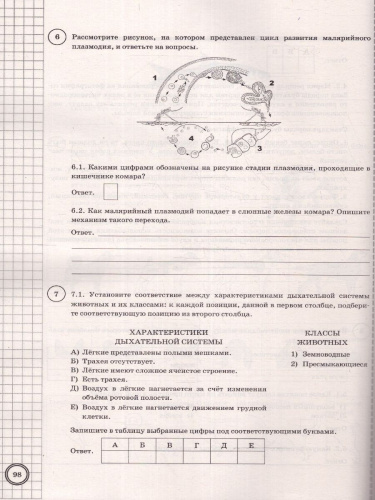 ВПР Биология 8 класс. 25 вариантов. ФИОКО СТАТГРАД ТЗ ФГОС