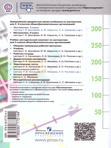 Математика 5 класс. Контрольные работы к учебнику Дорофеева. ФГОС