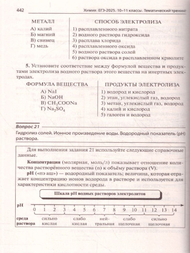 ЕГЭ-2025. Химия. Тематический тренинг. Задания базового и повышенного уровней сложности