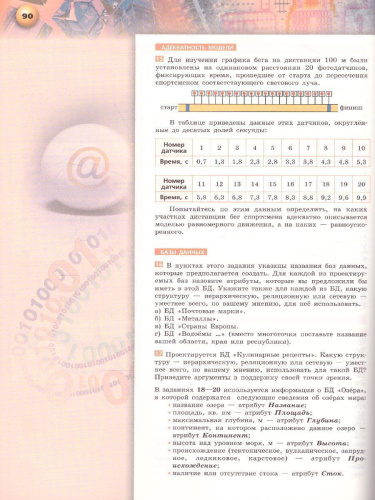 Информатика 11 класс.Учебник. Базовый уровень. УМК "Сферы"