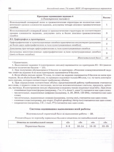 ВПР Английский язык 7 класс. 10 тренировочных вариантов