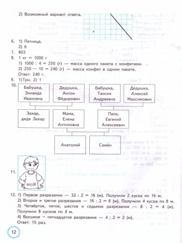 ВПР Математика, Русский язык за курс начальной школы 10 вариантов. Типовые задания. ФГОС