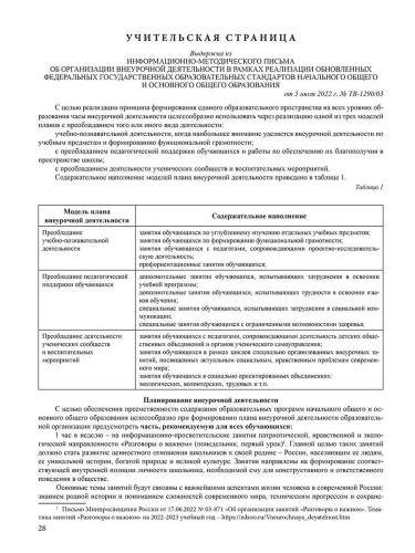 Журнал внеурочной деятельности в образовательной организации 5-9 классы.