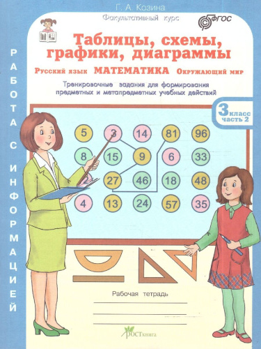 Математика, Русский язык, Окружающий мир 3 класс. Таблицы, схемы, графики, диаграммы. Рабочая тетрадь в 3-х частях. ФГОС