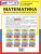 ВПР Математика 6 класс. Типовые задания. 10 вариантов ФИОКО СТАТГРАД. ФГОС Новый