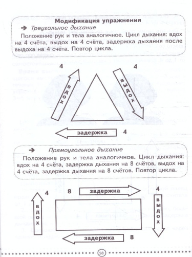 МышлениУМ. Мозгопереключение и отдыхомышление