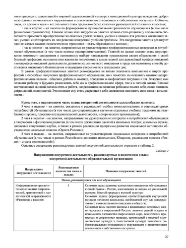 Журнал внеурочной деятельности в образовательной организации 1-4 классы.