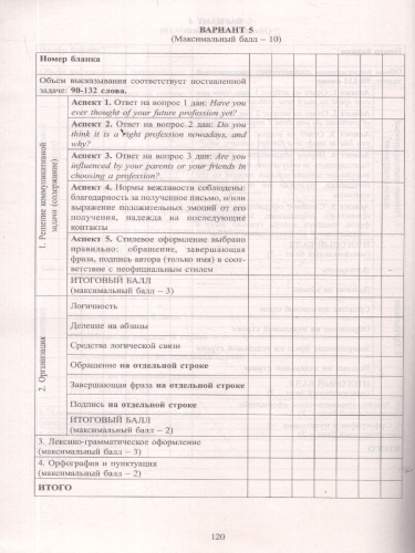 ОГЭ 2026 Английский язык. Готовимся к итоговой аттестации