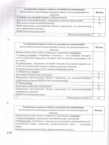 ВПР Обществознание 6 класс. 15 вариантов ФИОКО СТАТГРАД ТЗ. ФГОС