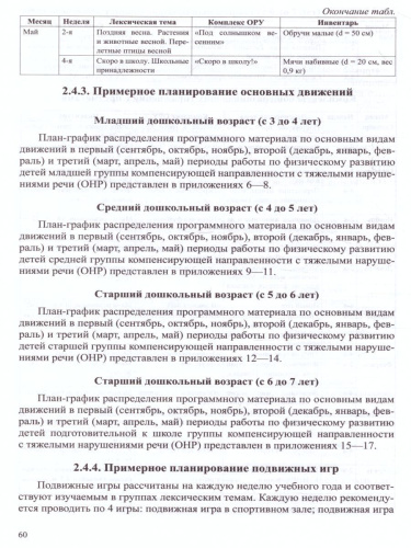 Физическое развитие детей с тяжелыми нарушениями речи 3-7 лет. Парциальная программа