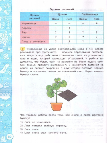 ВПР Функциональная грамотность 4 класс. 6 вариантов. ТЗ ФГОС