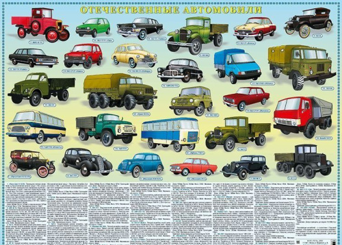 Отечественные автомобили. Настольное издание