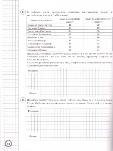 ВПР Математика 5 класс 25 вариантов