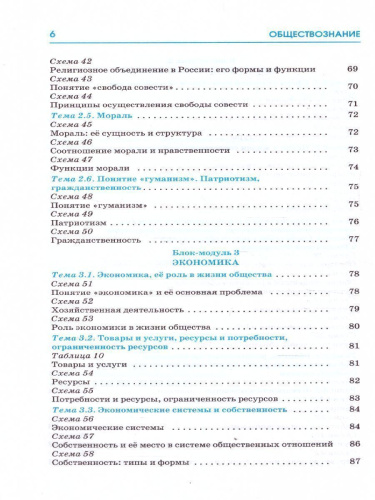ОГЭ. Обществознание. Весь школьный курс в таблицах и схемах
