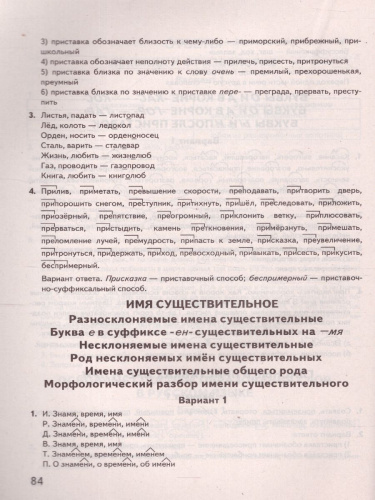 КИМ-ВПР Русский язык 6 класс. ФГОС
