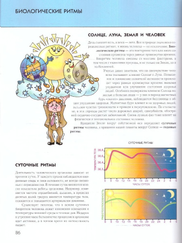 Человек. Полная энциклопедия