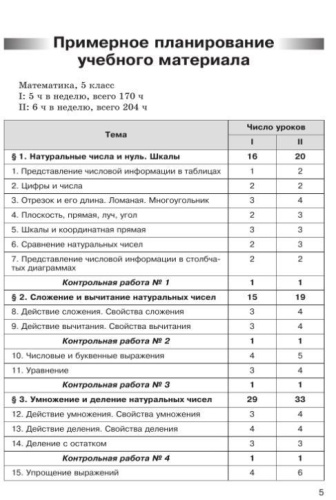 Математика. 5 класс. Контрольные работы (ФП2022)