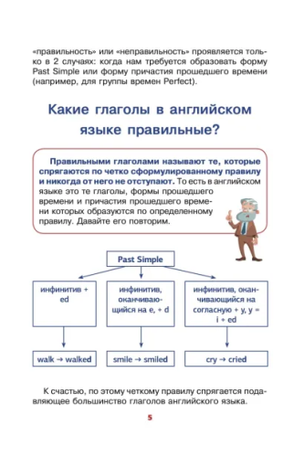 Английский язык. Учим неправильные глаголы легко и навсегда. Запомни легко быстро