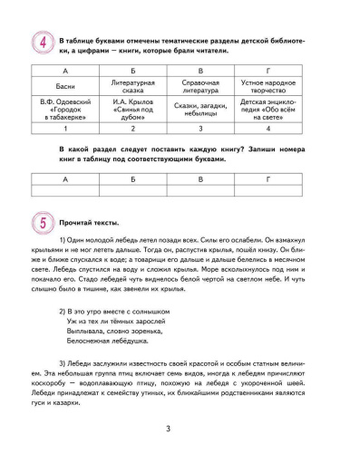 ВПР. Всероссийская проверочная работа. Литературное чтение. 15 типовых проверочных работ. 4 класс