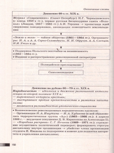 История ОГЭ 9 класс. Новый полный справочник для подготовки к ОГЭ