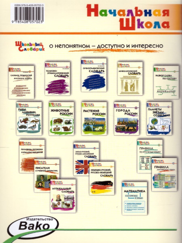 Правила по математике